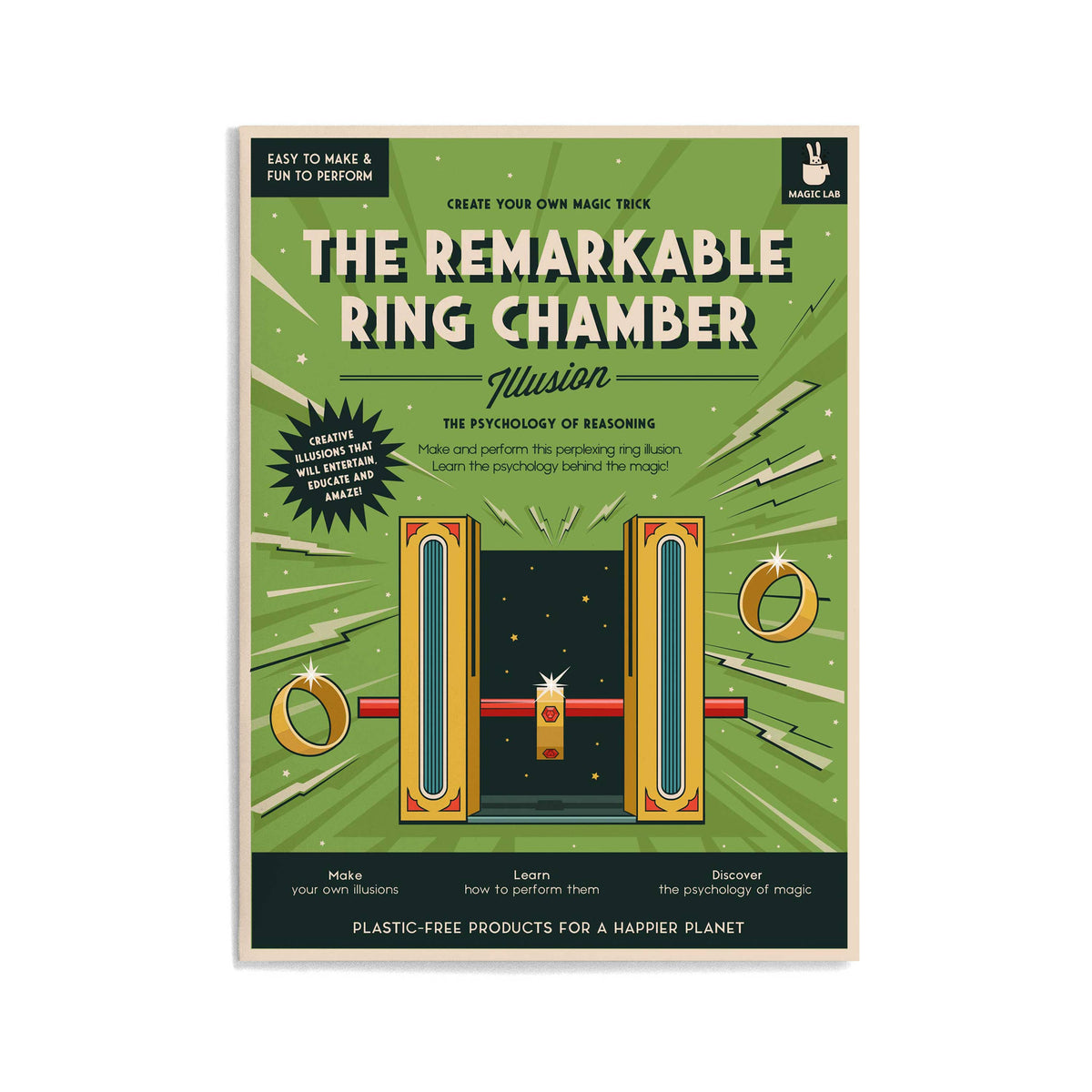 The Remarkable Ring Chamber By Clockwork Soldier