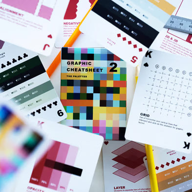 Graphic Design CheatSheet V2 By Fundamentool
