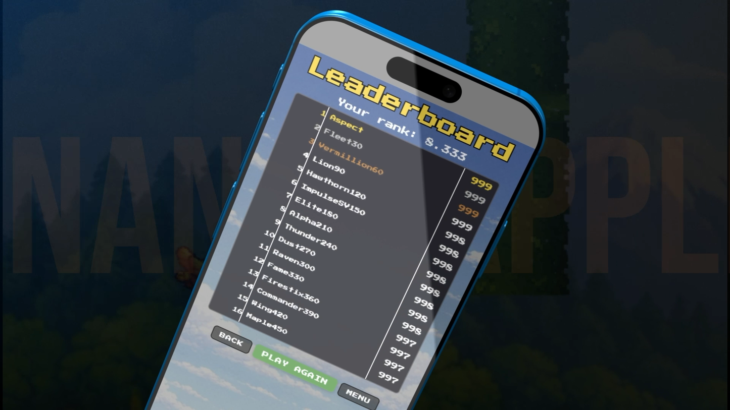 High Score By Sven Bosch & X Y Z